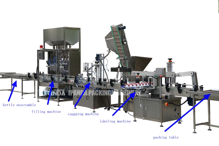 automatic liquid filling capping labeling machine